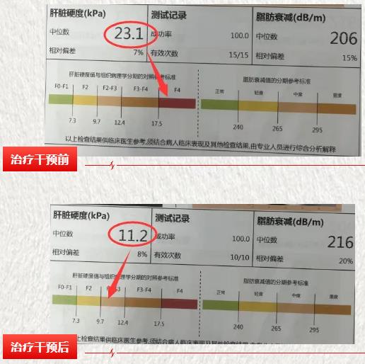 信息来源南京市中医院发布时间20240408浏览2次